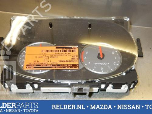 Used Instrument cluster NISSAN MICRA III (K12) 1.2 16V (65 hp) 22139815