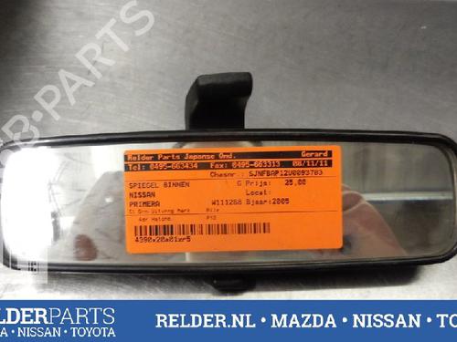 Rear mirror NISSAN PRIMERA Hatchback (P12) 1.8 | BP22138833I6 