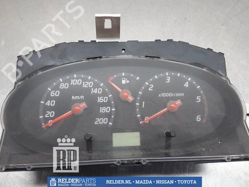 Used Instrument cluster NISSAN MICRA III (K12) 1.5 dCi (65 hp) 22156099