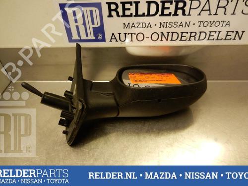 Right mirror NISSAN MICRA III (K12) 1.5 dCi | BP22148586C27 