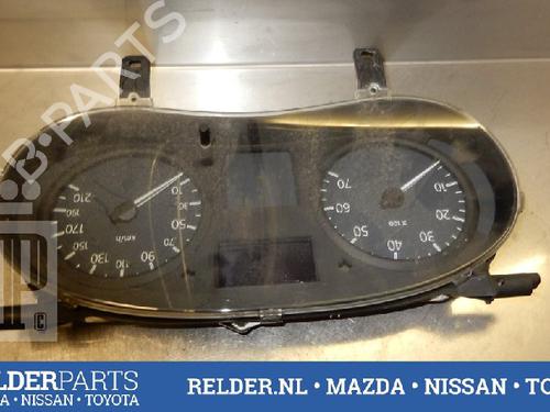 Used Instrument cluster NISSAN KUBISTAR Van (X76) 1.5 dCi (65 hp) 22141414