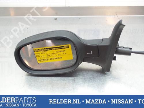 Left mirror NISSAN MICRA III (K12) 1.2 16V | BP22153180C26