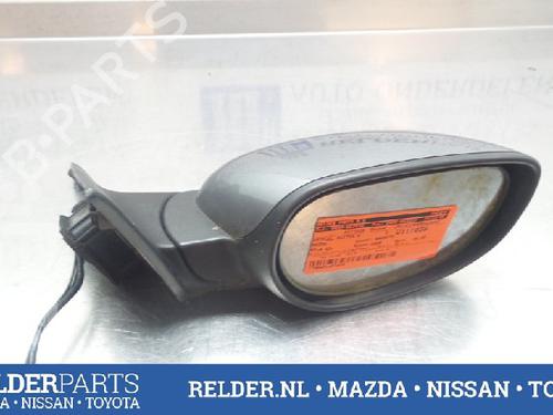 Right mirror MAZDA RX-8 (SE, FE) 1.3 (FE103, SE3P) | BP22149087C27 
