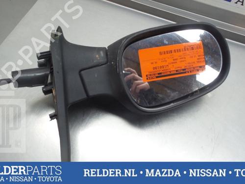 Left mirror NISSAN MICRA III (K12) 1.2 16V | BP22151446C26 