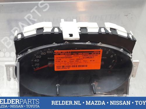Instrument cluster NISSAN MICRA III (K12) 1.2 16V | BP22158884C47 