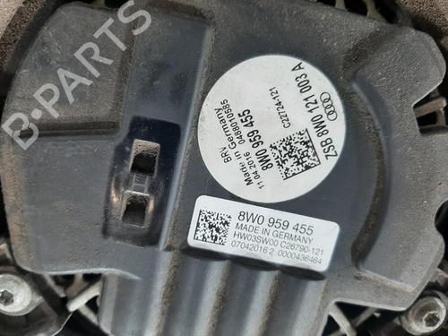 Radiator set AUDI A4 B9 Avant (8W5, 8WD) 2.0 TDI | BP31208365M120