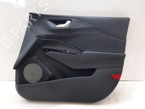 Høyre frontpanel Høyre frontpanel 38199687 38199687
