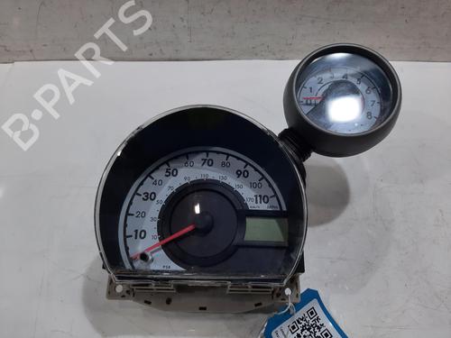 Used Instrument cluster Instrument cluster CITROËN C1 (PM_, PN_) 1.0 (68 hp) 33124978 33124978