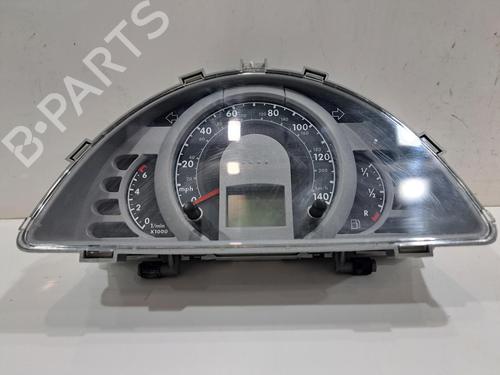 Instrument cluster VW FOX Hatchback (5Z1, 5Z3, 5Z4) 1.2 | BP29061013C47 