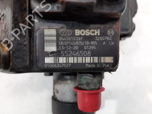 Injection pump VAUXHALL COMBO Mk III (D) Box Body/MPV (X12) 1.6 CDTi | BP29524533M78 