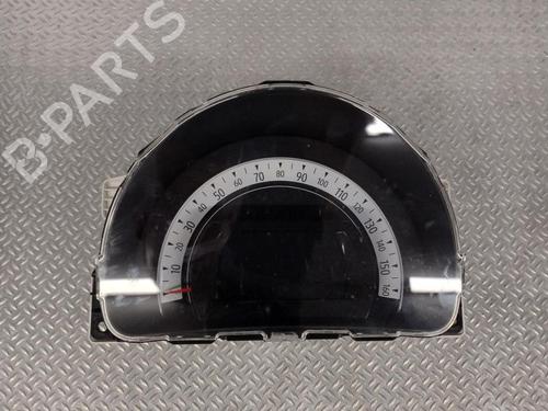 Instrument cluster RENAULT TWINGO III (BCM_, BCA_) Z.E: (BCA1) | BP27581480C47