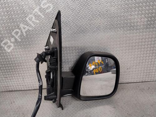 Used Right mirror Right mirror FIAT SCUDO Van 1.5 Multijet 120 (506) (120 hp) 36462931 36462931
