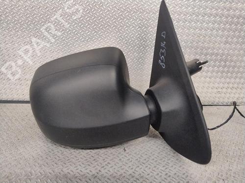 right-mirror-dacia-sandero-ii-2012-34105840 main image