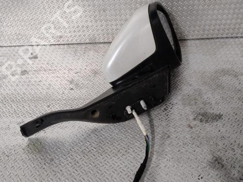 right-mirror-peugeot-2008-i-cu_-2013-36282513 main image