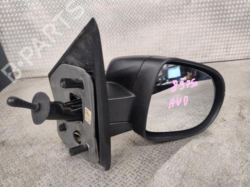Right mirror RENAULT TWINGO II (CN0_) 1.2 16V (CN04, CN0B) | BP32457118C27 