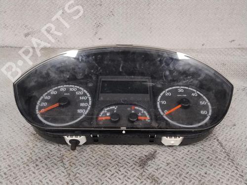 Instrument cluster CITROËN JUMPER II Van 2.2 HDi 130 | BP30651650C47