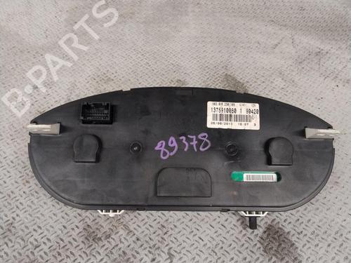 Instrument cluster CITROËN JUMPER II Van 2.2 HDi 130 | BP30651650C47