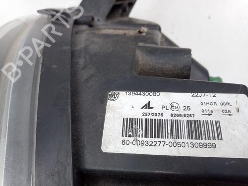 Venstre forlygte CITROËN JUMPER II Platform/Chassis 2.0 BlueHDi 160 | BP31342701C28 