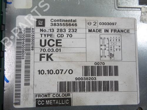 Elektronisk modul OPEL VIVARO A Van (X83) 2.0 CDTI (F7) | BP22490665M83 