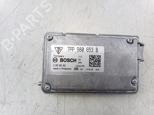 Camera PORSCHE MACAN (95B) 3.6 Turbo | BP22495373E14