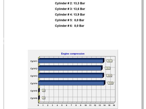 Engine CHRYSLER SEBRING (JR) 2.0 | BP29557473M1 