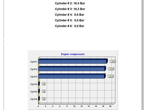 Motor VW POLO IV (9N_, 9A_) 1.4 TDI | BP30477598M1