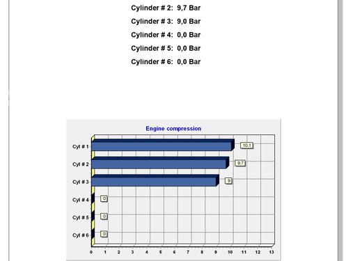 Engine PEUGEOT 208 I (CA_, CC_) 1.0 VTi | BP30925699M1