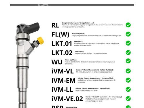 Injector VW PASSAT B8 Variant (3G5, CB5) 2.0 TDI | BP27673224M100 