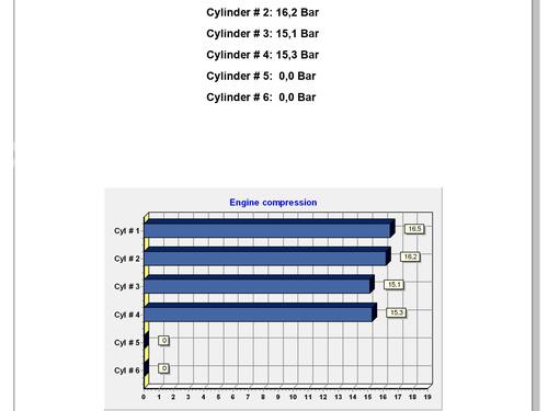 Engine VOLVO C30 (533) 2.0 D | BP29302723M1 