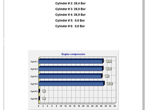Motor MERCEDES-BENZ GLC Coupe (C253) 220 d 4-matic (253.303, 253.305) (170 hp) 23376367
