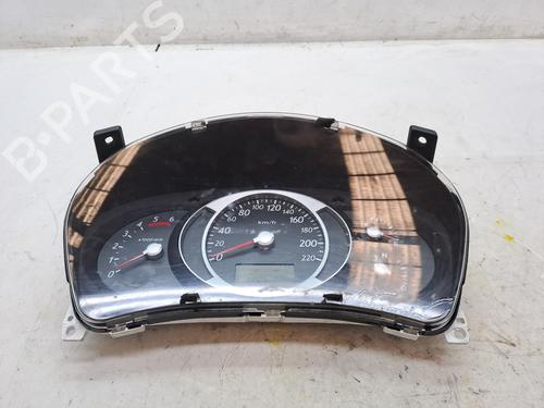 Instrument cluster HYUNDAI TUCSON (JM) 2.0 CRDi | BP23359732C47 
