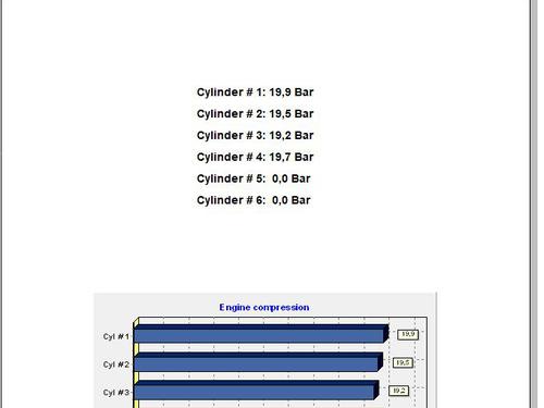 Engine PORSCHE CAYENNE (9PA) S 4.5 | BP23376364M1 