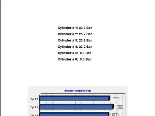 Engine RENAULT CLIO III (BR0/1, CR0/1) 1.5 dCi (BR0H, CR0H, CR1S, BR1S) | BP23377491M1 