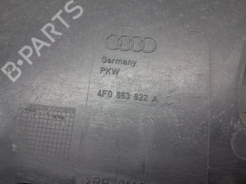 Bundpladebeskyttelse AUDI A6 C6 (4F2) 3.0 TDI quattro | BP28142048M92 