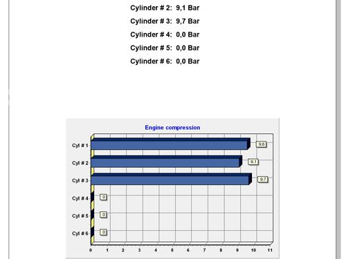 Engine CITROËN C5 X (ND_, NC_) PureTech 130 (NCHNSP) | BP30315158M1 