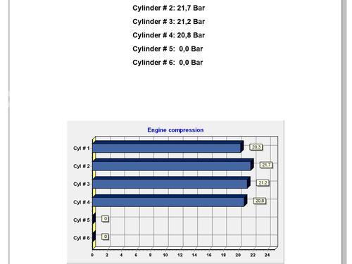Engine FIAT DOBLO Cargo (263_) 1.3 D Multijet (263WXU1A, 263ZXU1A, 263WYB1A, 263ZYB1A) | BP33771491M1 - Image 7