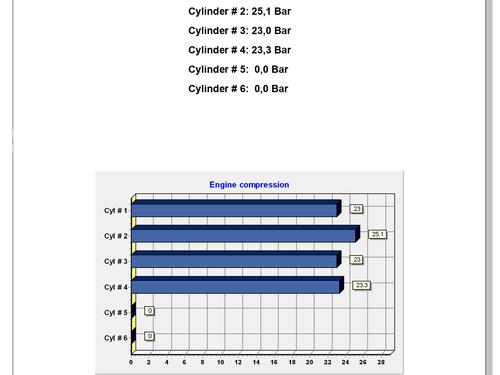 Engine AUDI A3 (8L1) 1.9 TDI | BP31035674M1 