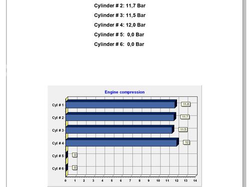 Engine MERCEDES-BENZ C-CLASS Coupe (CL203) C 180 Kompressor (203.746) | BP30477617M1 