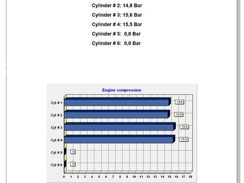 Engine RENAULT MEGANE III Grandtour (KZ0/1) 1.5 dCi (KZ1M, KZ1W, KZ0R) | BP29556363M1 