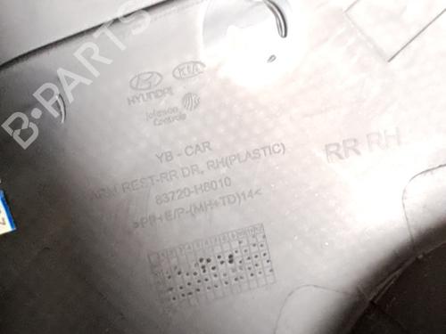 Rear right panel KIA RIO IV (YB, SC, FB) 1.0 T-GDI 120 Eco-Dynamics+ | BP32663477C61