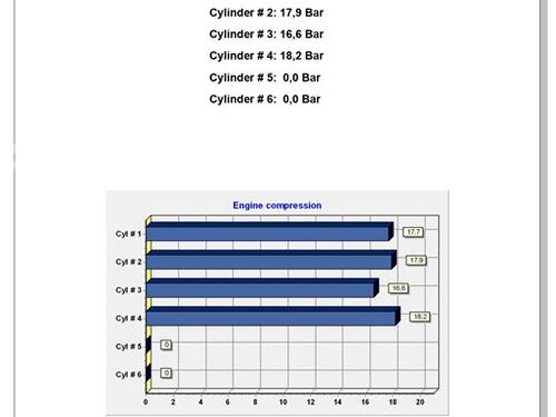 Engine FORD TRANSIT COURIER B460 Box Body/MPV 1.5 TDCi | BP29051363M1