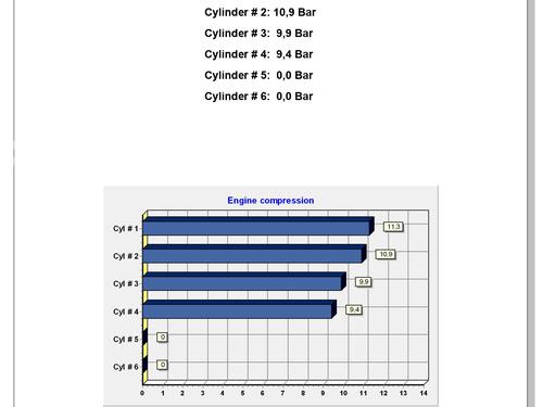Engine VW PASSAT B5.5 (3B3) 1.8 T 20V | BP30920371M1