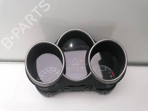 Used Instrument cluster ALFA ROMEO 147 (937_) 1.6 16V T.SPARK (937.AXA1A, 937.AXB1A, 937.BXB1A) (120 hp) 25761801