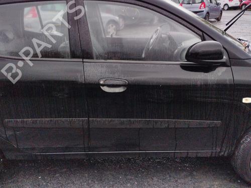 Right taillight KIA PICANTO I (SA) 1.0 | BP32259385C35 