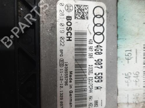 Used Electronic module Electronic module AUDI A6 Allroad C7 (4GH, 4GJ) 3.0 TDI quattro (313 hp) 22869617 22869617