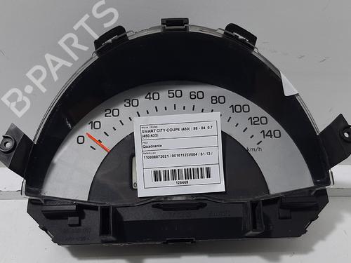 Used Instrument cluster SMART CABRIO (450) 0.7 (450.433) (75 hp) 23467792