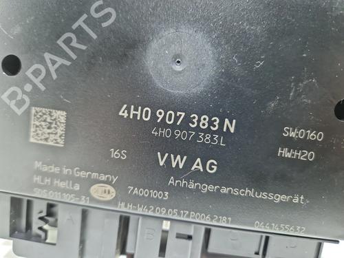 Electronic module PORSCHE MACAN (95B) 3.0 GTS | BP29730349M83