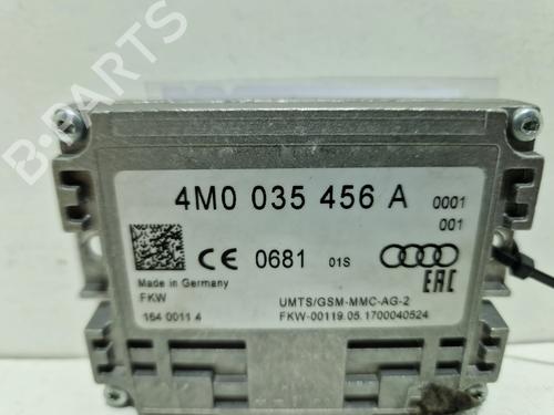 Electronic module PORSCHE MACAN (95B) 3.0 GTS | BP29731998M83