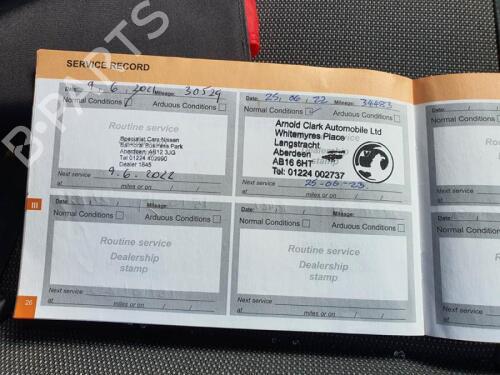 Other CITROËN C3 III (SX) 1.2 PureTech 82 | BP29650355O1