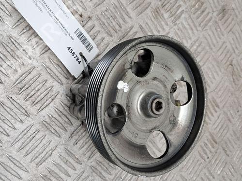 Servostyringsbeholder CITROËN JUMPY II Van 1.6 HDi 90 16V (90 hp) 29680438